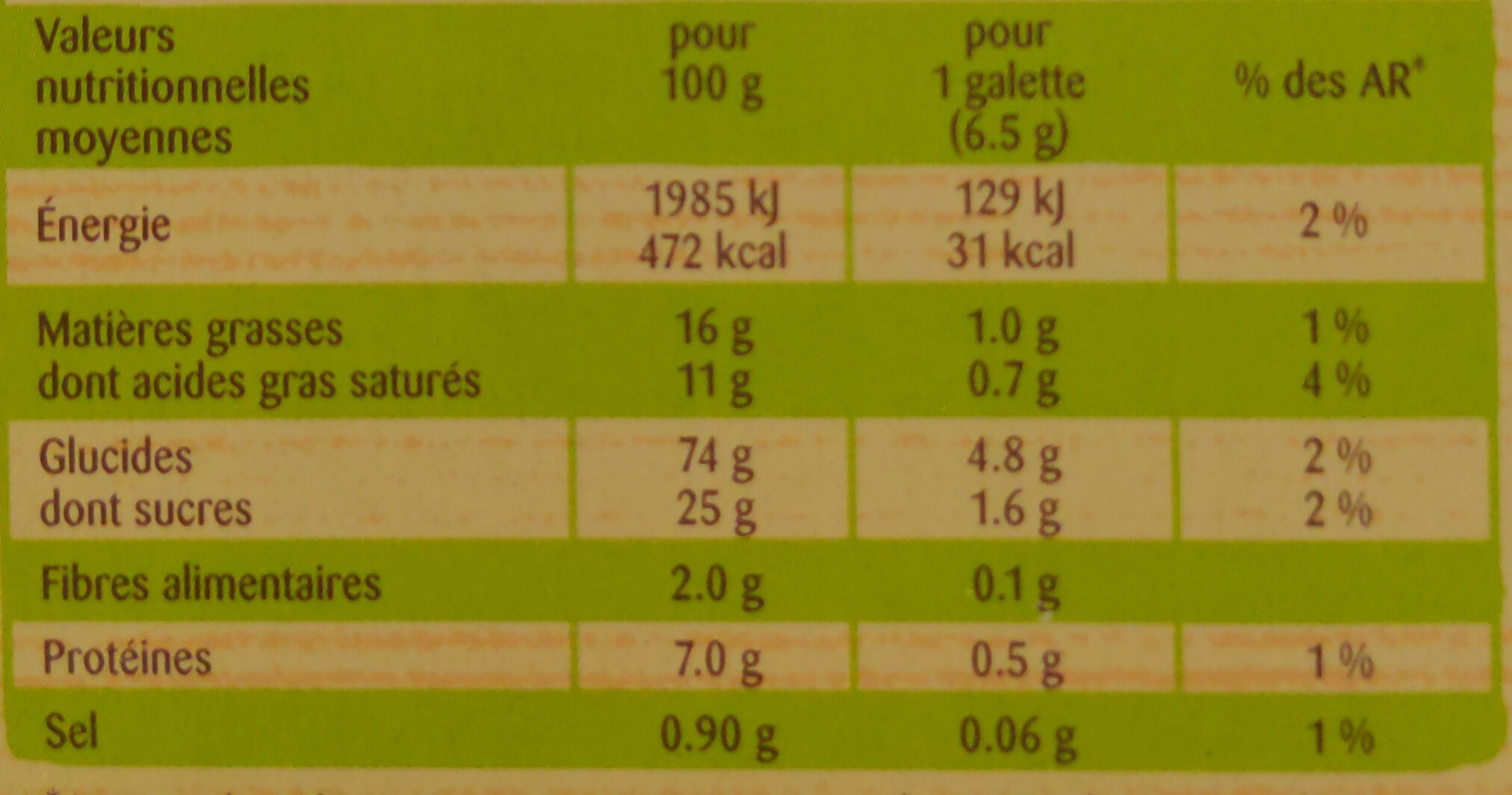 galette St Michel - Informations nutritionnelles - fr