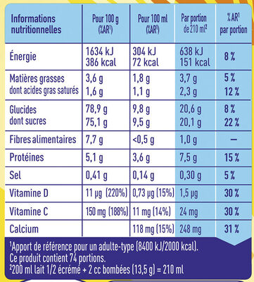 Nesquik - Informations nutritionnelles - fr