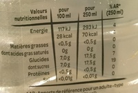 Juicy Citronnade - Eau minérale naturelle - Informations nutritionnelles - fr