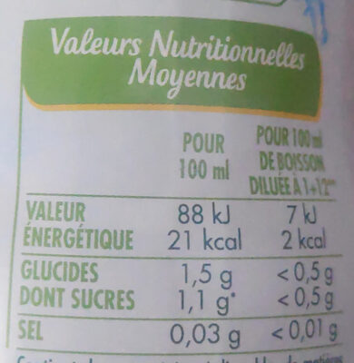 Sirop de pêche zéro sucres - Informations nutritionnelles - fr