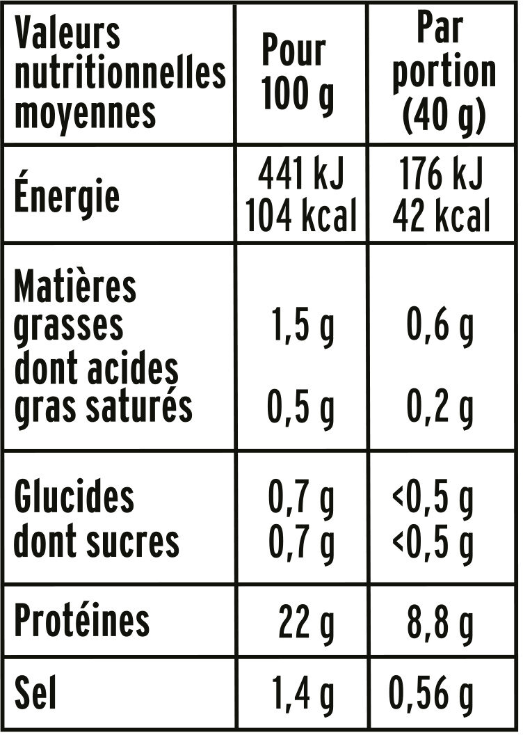 Blanc de Dinde  - 25% de sel* - Tableau nutritionnel - fr