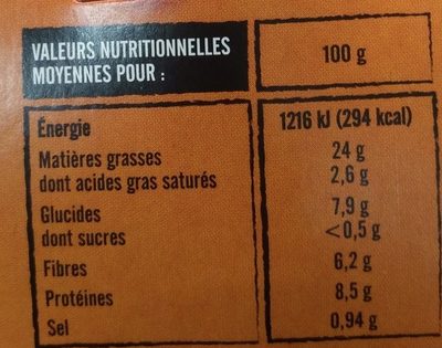 Houmous pois chiches - Informations nutritionnelles - fr