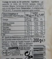 Fromage de brebis - Informations nutritionnelles - fr