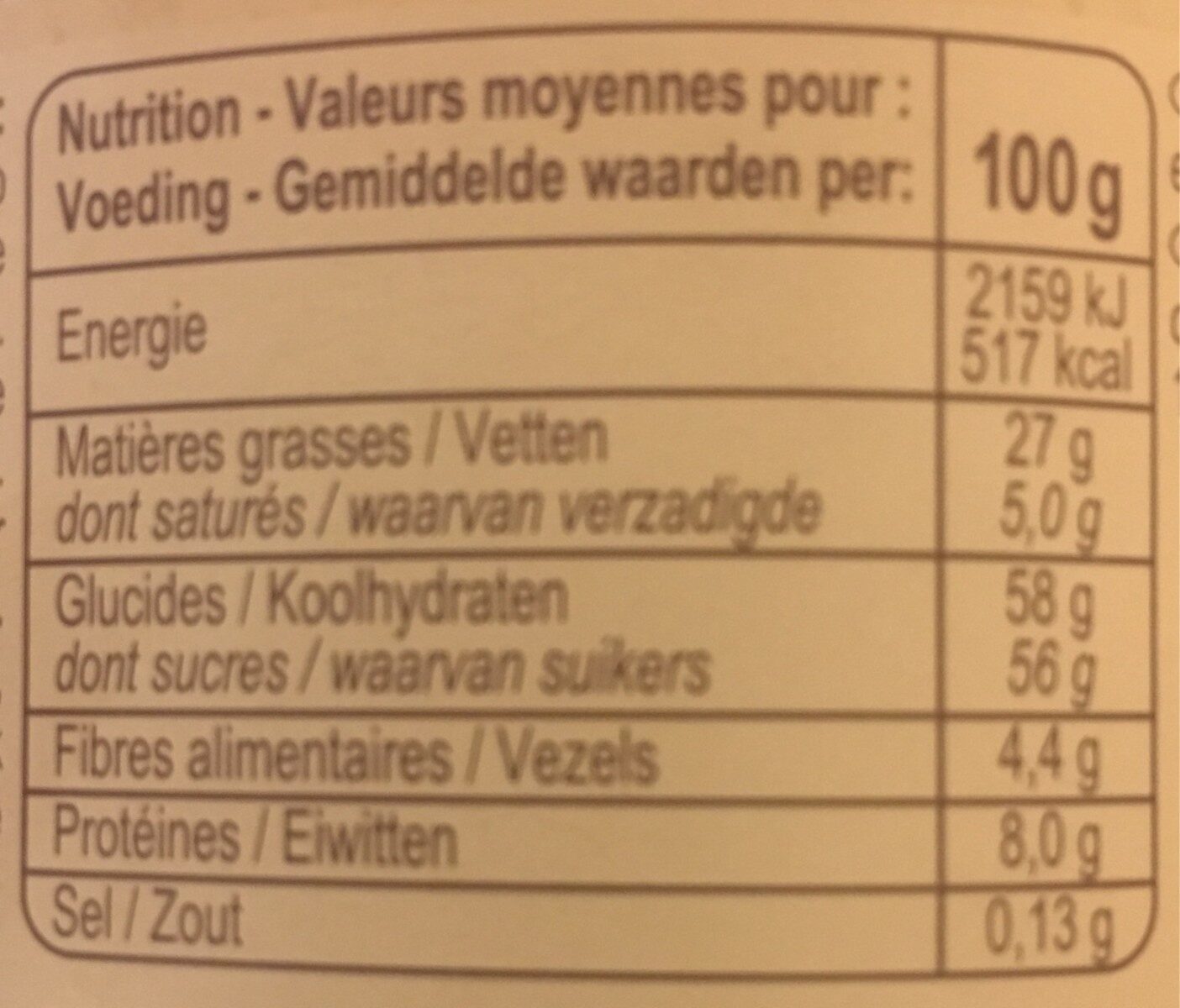 Pâte à tartiner - Informations nutritionnelles - fr
