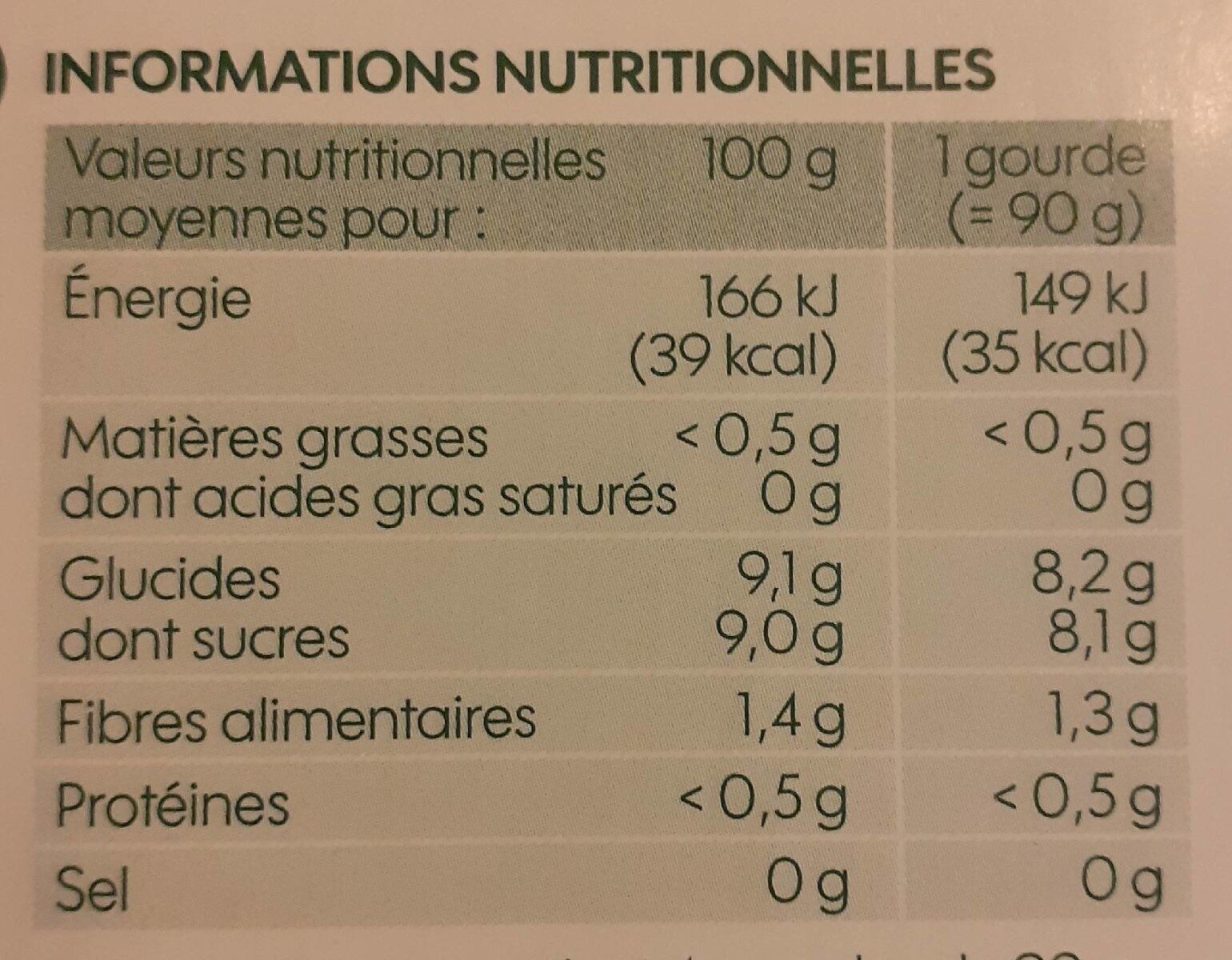 Pomme fraise - Informations nutritionnelles - fr