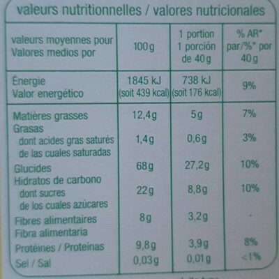 Croustillant livret graines de courge - Informations nutritionnelles - fr