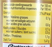 chicken broth - Informations nutritionnelles - fr
