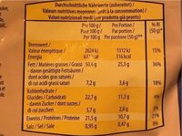 Cashew-Mandel Mix - Tableau nutritionnel - fr