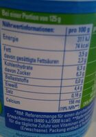 Joghurt LC1 - Informations nutritionnelles - de