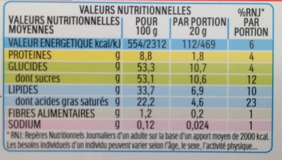 Suprise - Les Schtroumpfs 2 - Informations nutritionnelles - fr