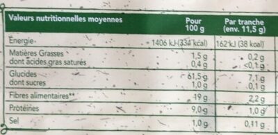 Wasa tartine croustillante authentique au seigle 275g - Informations nutritionnelles - fr