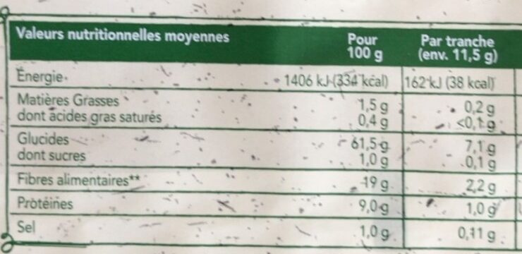 Wasa tartine croustillante authentique au seigle 275g - Informations nutritionnelles - fr
