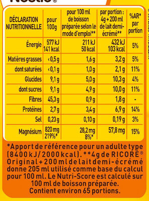RICORE Original, Café & Chicorée, Boîte - Informations nutritionnelles - fr