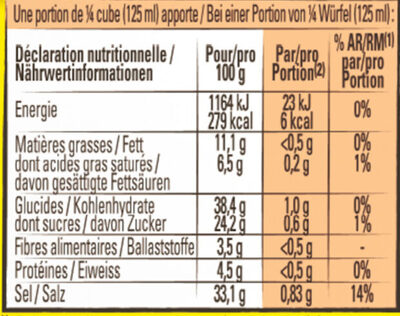 MAGGI Bouillon KUB DUO Légumes + Herbes du marché 105g - Tableau nutritionnel - fr