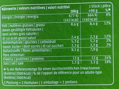 Steak au poivre à griller - Informations nutritionnelles - fr