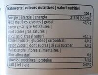 Quark magro Nature senza lattosio - Informations nutritionnelles - fr