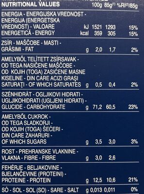 Fusilli - Informations nutritionnelles - fr