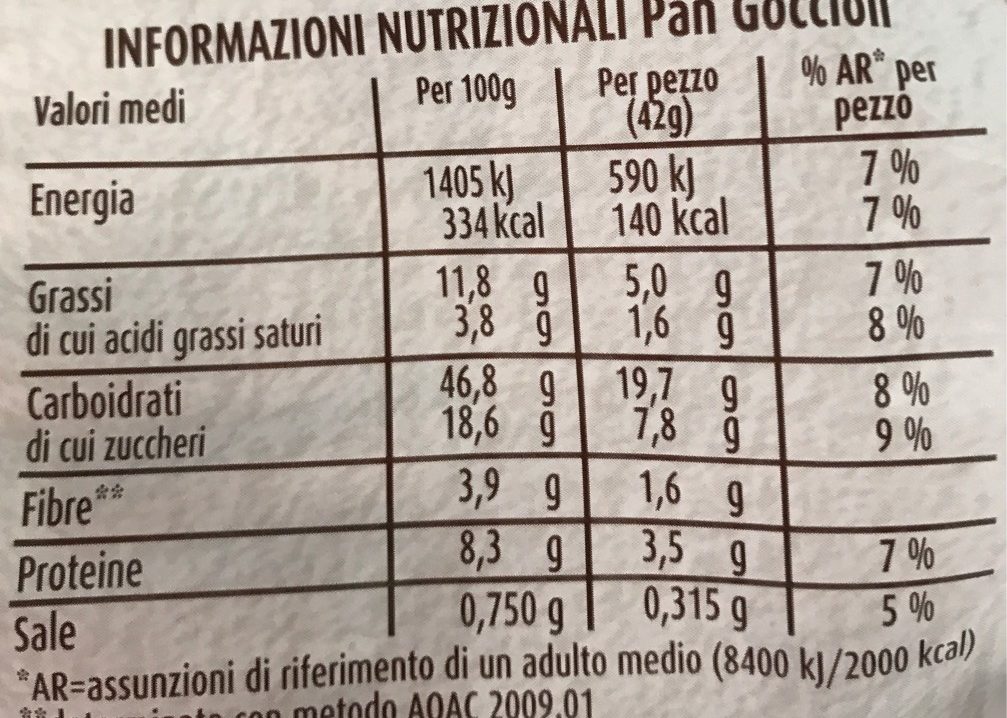 Pan Goccioli Mulino Bianco - Informations nutritionnelles - it