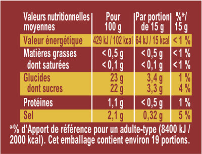 Ketchup(amora) - Tableau nutritionnel - fr